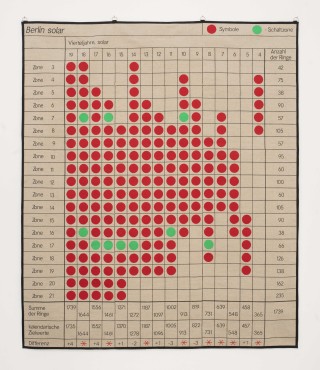18 Marina Pinsky Four Color Theorem CLEARING 2020