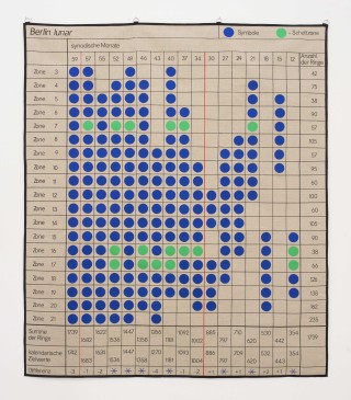 19 Marina Pinsky Four Color Theorem CLEARING 2020